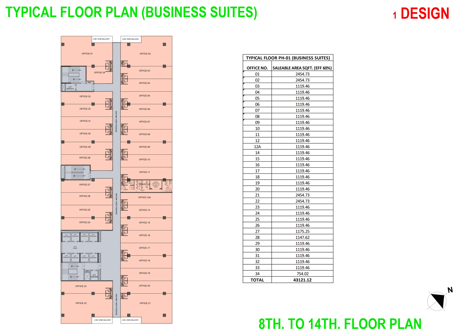 Splendor Onyx Blue Master Plan